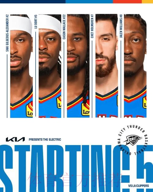 雷霆首发:SGA、多尔特、卡森-华莱士、杰威、切特 雷霆首发:SGA、多尔特、卡森-华莱士、杰威、切特