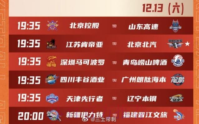 江苏男篮分享赛事预告：球队将于明日对阵北京男篮