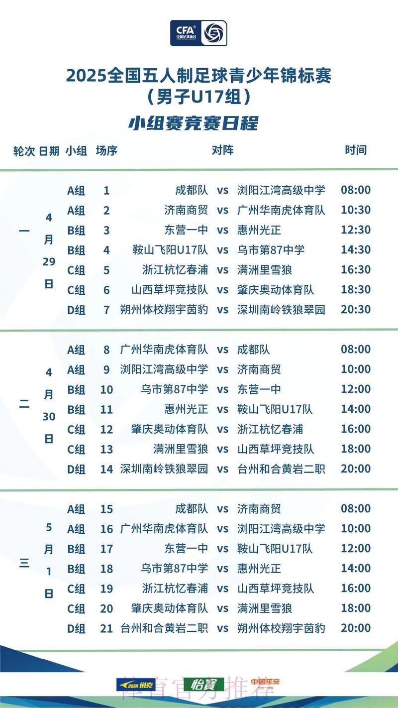 深圳碧波联获得2025全国五人制足球青少年锦标赛(男子U19)冠军 深圳碧波联获得2025全国五人制足球青少年锦标赛(男子U19)冠军